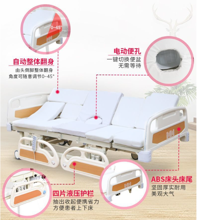 不同類型護(hù)理床的價格對比
